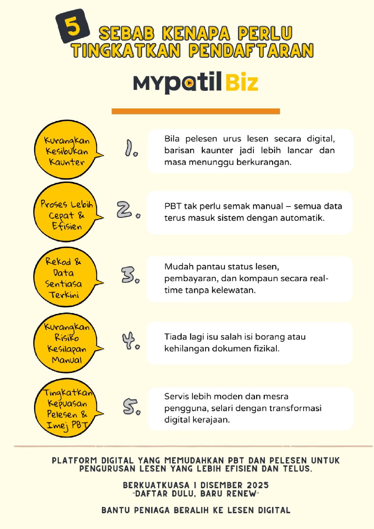 Portal Rasmi Majlis Daerah Pengkalan Hulu - 5 SEBAB KENAPA PERLU ...